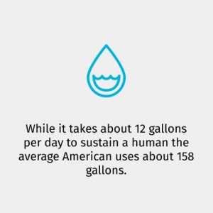 water-facts-8