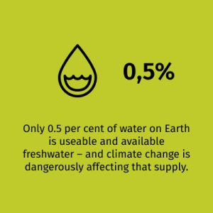 water-facts (1)